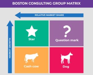 ความซื่อสัตย์ทางปัญญา