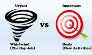 พายุหมุนของงานประจำวัน