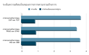 รูปภาพ1